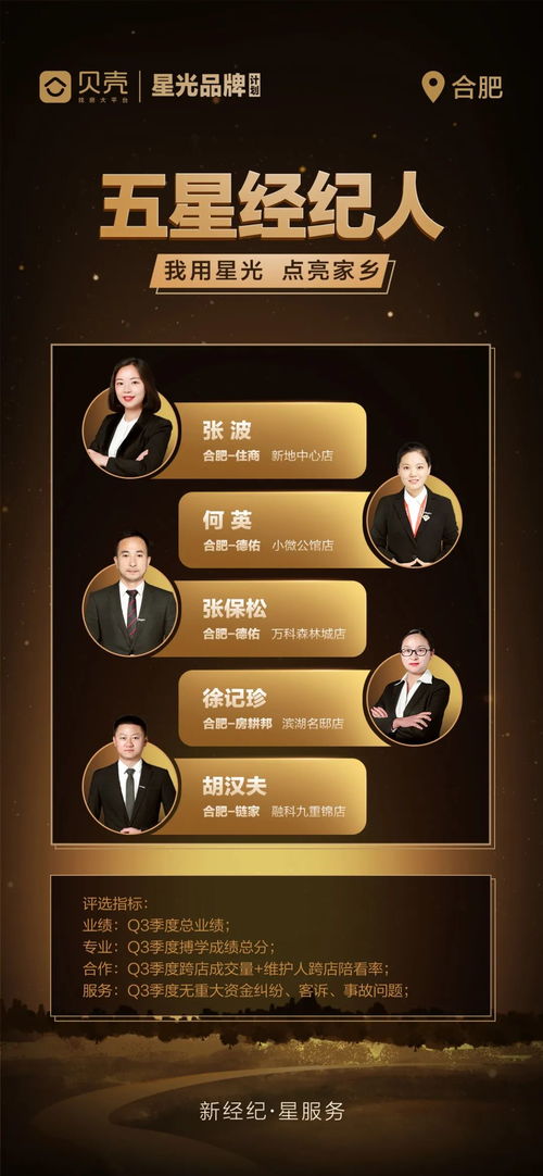 貝殼合肥站五星經紀人門店出爐，打造房產經紀服務升級新標桿